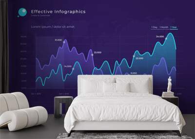 Vector modern infographic background with statistic diagrams Wall mural