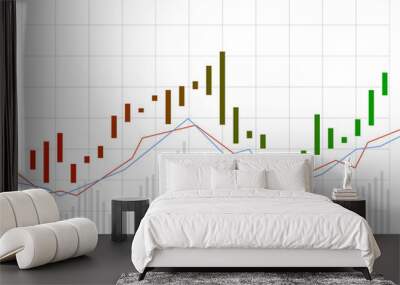 Graph stock market trade. Candle stick graph chart of stock market investment trading. Trade finance background. vector Wall mural