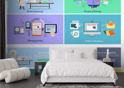 Process Research Planning and Learning Wall mural