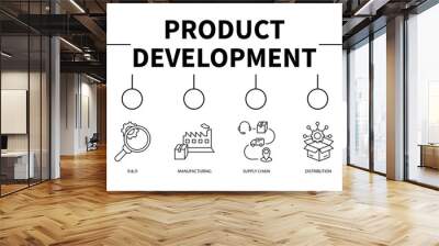 Product development banner web icon vector illustration concept Wall mural