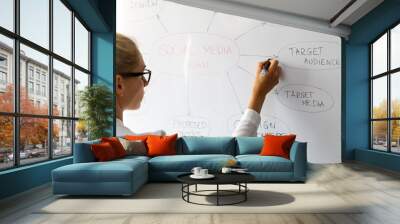 social media marketing - woman drawing strategy plan on whiteboard Wall mural