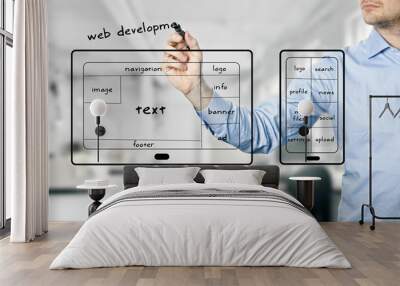 website and mobile app development Wall mural