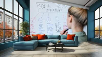 woman working on social media and influencer marketing strategy plan Wall mural