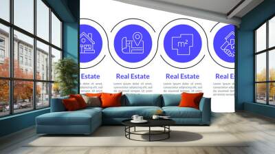 Real estate design elements. House selling vector infographic template. Visualization with four steps. Workflow layout with linear icons Wall mural