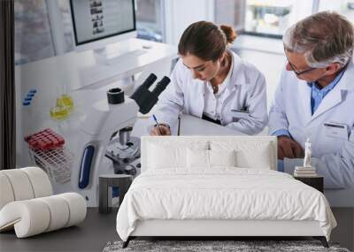 Making a full detailed analysis of their latest findings. Shot of two scientists having a discussion in a lab. Wall mural