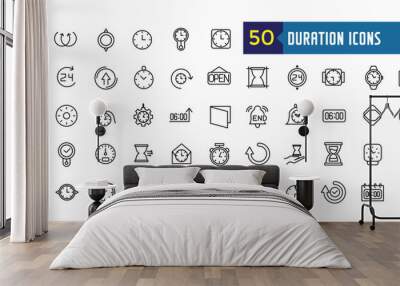 Duration icons set outline vector. Future past. Present time. Outline icon collection. Editable stroke. Wall mural