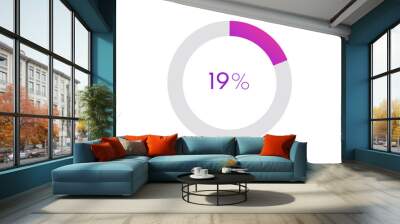 19 percent pie chart. Circle diagram business illustration, Percentage vector infographics Wall mural