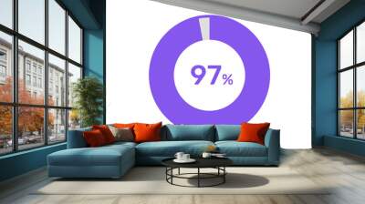 97% circle percentage diagrams, 97 Percentage ready to use for web design, infographic or business  Wall mural