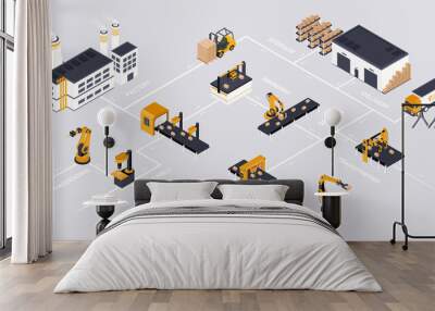 Remotely controlled programmable robotic arms. Automated production or warehouse with modern mechanical devices and conveyors. Innovative technologies. Cartoon contemporary flat vector illustration Wall mural