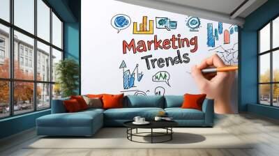 Description:** A hand illustrates marketing trends on a whiteboard, featuring graphs, icons, and colorful text, highlighting key aspects of modern marketing. Wall mural