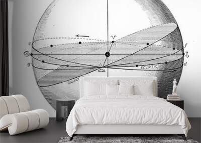 Astronomical illustration Wall mural