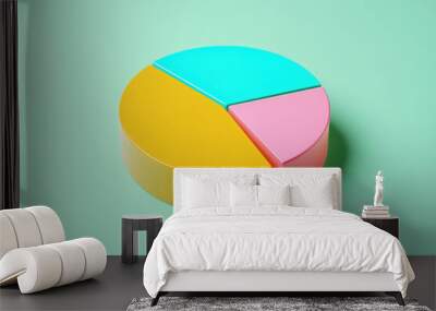 A colorful pie chart is shown on a green background. The pie chart is divided into three sections, each with a different color Wall mural