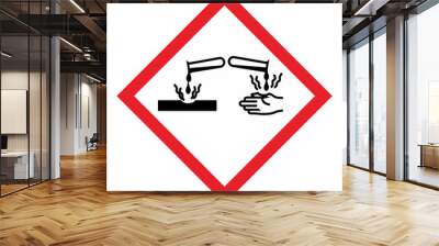 GHS Chemicals Label Pictograms and Hazard Classes - Corrosive to metals Skin corrosion Wall mural