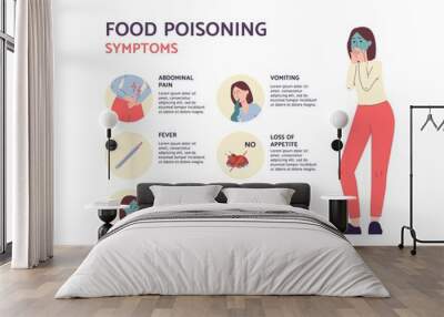 Banner of symptoms of food poisoning with cartoon symbols vector illustration. Wall mural