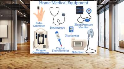 Set of home medical equipment with titles flat style Wall mural