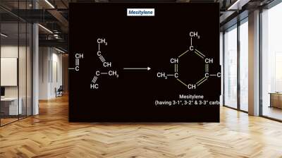 3 mole of propyne is passed into red hot Fe or Cu or quartz tube, then a cyclic trimer is formed which is called Mesitylene Wall mural