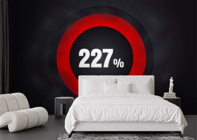 Loading 227%  banner with dark background and red circle and white text. 227% Background design. Wall mural