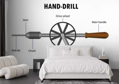 diagram of a hand-drill tool Wall mural