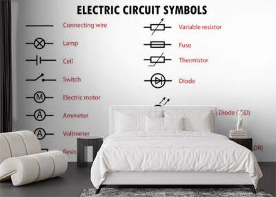 Diagram of international electric circuit symbols Wall mural