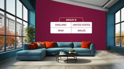 Group B Qatar football world cup 2022 group stage vector illustration fixture table Wall mural