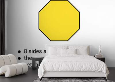 Properties of octagon shape in mathematics Wall mural