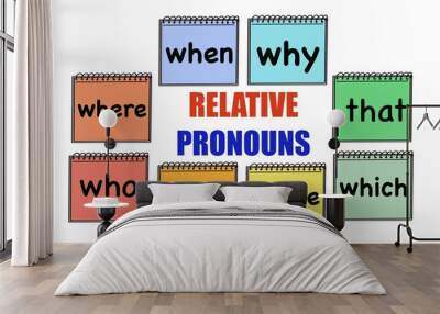 Hand drawn picture about Relative Pronouns on colorful notepads.Illustration for education. Concept, English grammar teaching. Education. Teaching aid about Relative pronouns lesson.    Wall mural