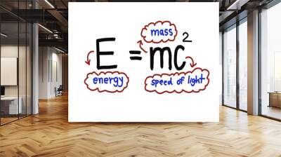 Handwritten font of Physics formula E=mc2. Energy equals mass times the speed of light squared, white background. Concept, education. Einstein's theory of relativity of mass and energy.Teaching aids.  Wall mural