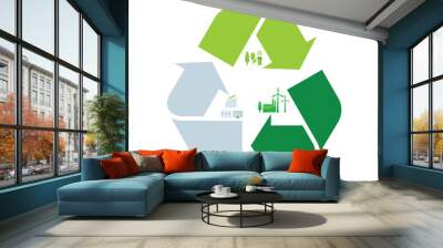 Comparing circular and linear economy product cycle. Vector illustration, white background. Please recycle. Wall mural