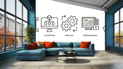 Banner Data science concept with English keywords and icon of analysis, structure, algorithm, process, programming, solving and knowledge Wall mural