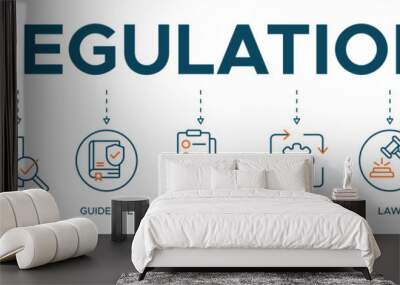 Banner Regulation Compliance Rules Law Standard illustration concept standard, compliance, guideline, rule, procedure and law Wall mural