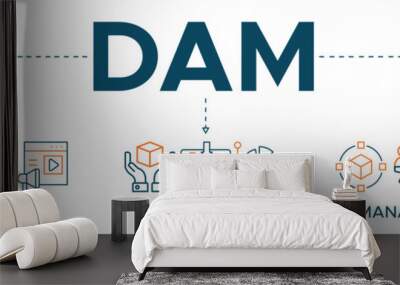 Dam banner web icon illustration concept of digital asset management with icon of binary, automation, processing, design, data, network, and connection Wall mural