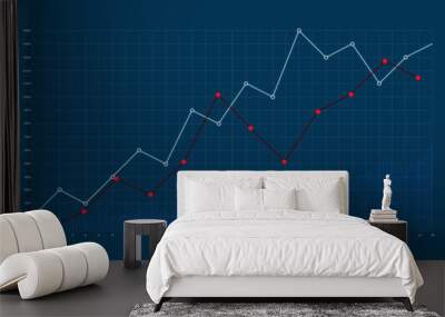 Abstract financial raising graph and chart. Business growth, investment and stock market chart background Wall mural