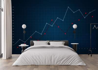 Abstract financial raising graph and chart. Business growth, investment and stock market chart background Wall mural