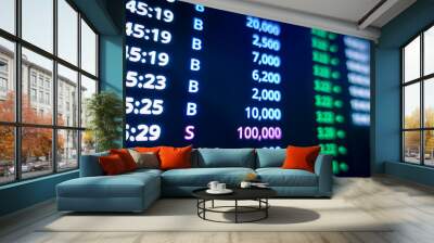 Stock market graph and ticker for businese analysis on LED screen monitor. Finance, Investing and exconomic concept. Wall mural