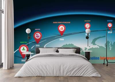 Business road map timeline infographic world designed for abstract background template milestone element modern diagram process technology digital marketing data presentation chart Vector illustration Wall mural