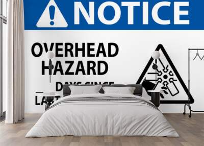 Notice Sign Overhead Hazard ___ Days Since Last Accident Wall mural