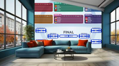 Detailed multi-colored table with groups and matches of the European Football Championship 2024 in Germany. A grid of playoff matches with icons of the participating countries and their flags Wall mural