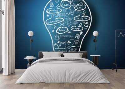 Business ideas Wall mural