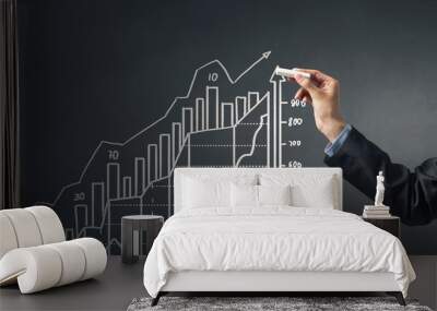 Ideas for financial growth Wall mural