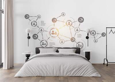 Technologies for connection Wall mural