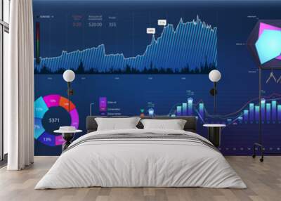 Great UI, UX, KIT set charts, graphics and infographics. Modern dashboard template with infographics financial analytical diagrams. UI mockup admin panel with analysis data graph. Vector Dashboard Wall mural