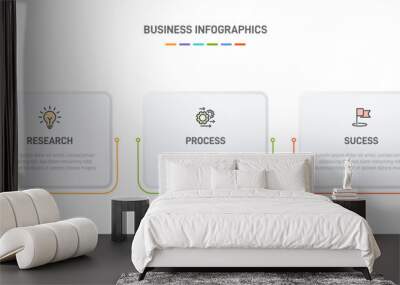 3 clean infographic design shaped elements template, symbolizing the three stages of business strategy and progression. Progress bar or timeline. Vector for presentation, web site or app. Wall mural