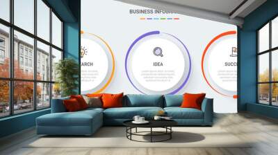 3 clean infographic design shaped elements template, symbolizing the three stages of business strategy and progression. Progress bar or timeline. Vector for presentation, web site or app. Wall mural