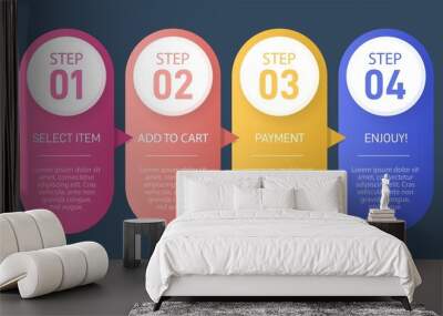 Concept of shopping process with 4 successive steps. Four colorful graphic elements. Timeline design for brochure, presentation, web site. Infographic design layout. Wall mural