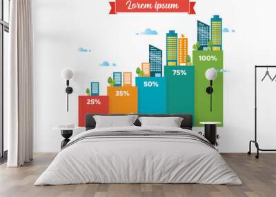 Urban growth Infographic Wall mural