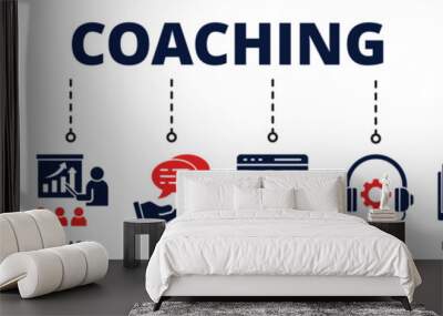 Coaching banner web icon for business with motivation, potential, coach, advice, skill, support, knowledge, development Wall mural