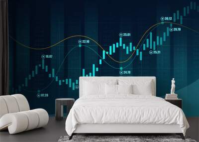 Stock market or forex trading graph in graphic concept Wall mural