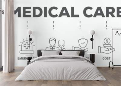 Medical care banner web icon vector illustration concept with icon of hospital, health care, emergency, doctor, insurance, cost, safety, mobile app
 Wall mural