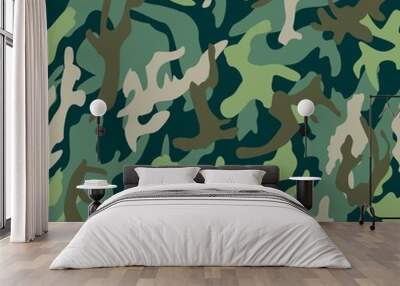 Camouflage Pattern Wall mural