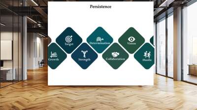 Nine aspects of persistence - Perseverance, growth, Target, Strength, Determination, Collaboration, Vision, Hustle, Endurance. Infographic template with icons and description placeholder Wall mural